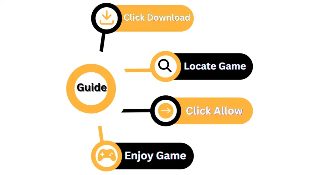 How to install Car parking Multiplayer
