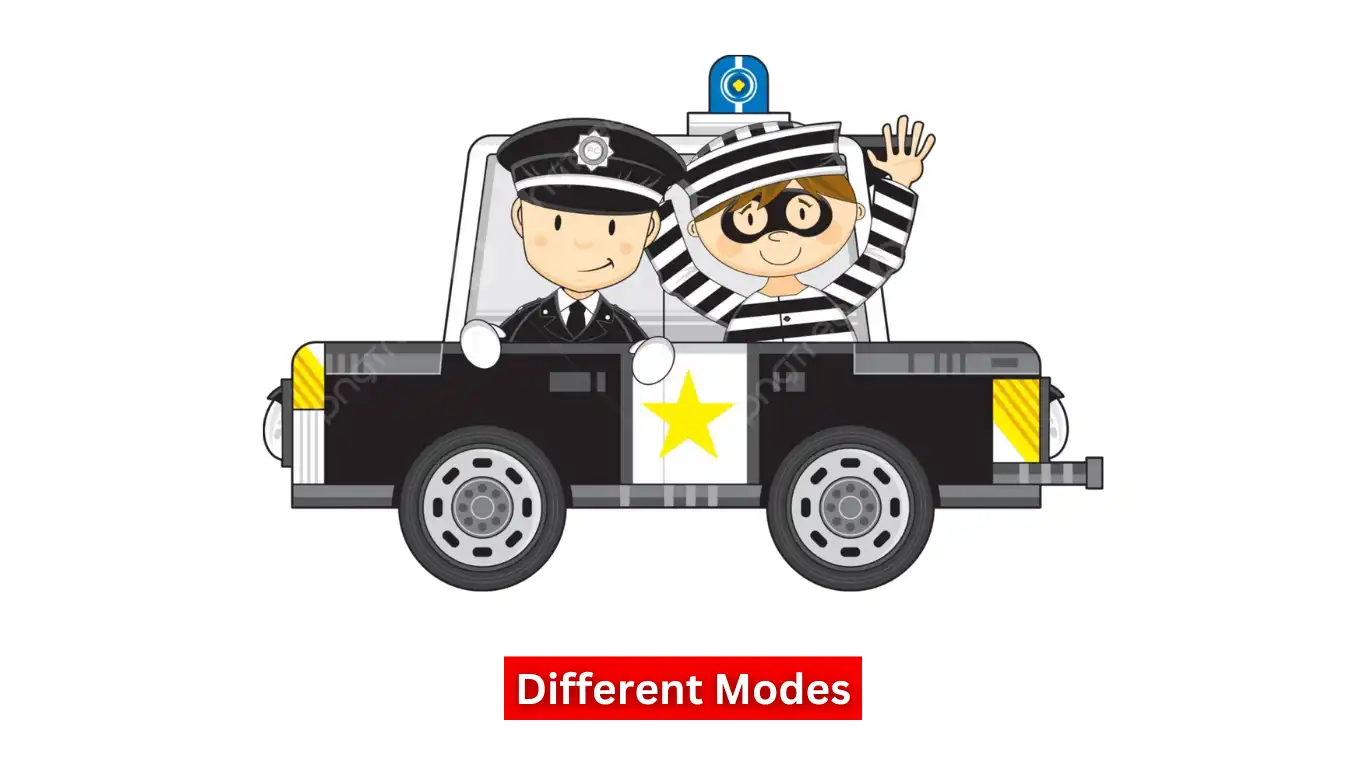 Exotic mode of police